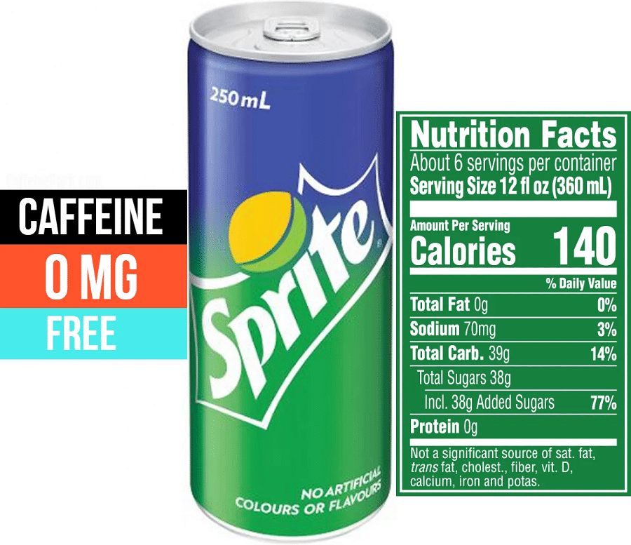 Does Sprite Have Caffeine