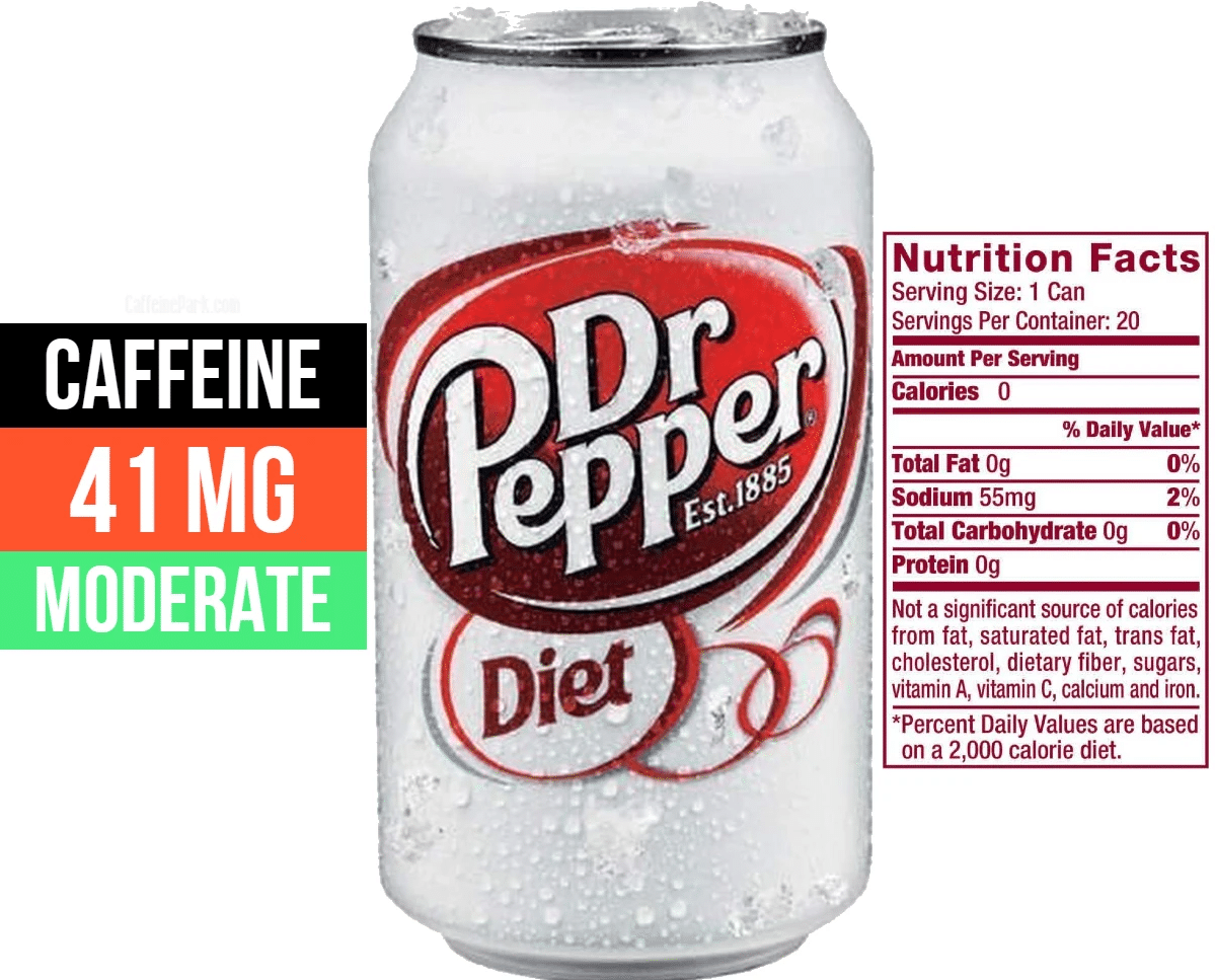 How Much Caffeine Is In A Can Of Dr Pepper